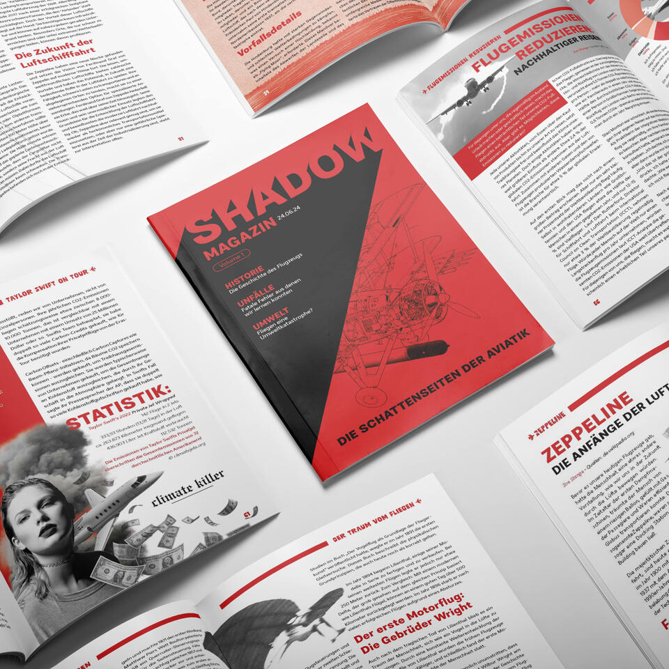 mockup of a magazine. View: magazine different pages